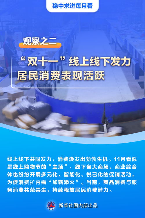穩(wěn)中求進(jìn)每月看 以高質(zhì)量發(fā)展引領(lǐng)經(jīng)濟(jì)持續(xù)復(fù)蘇——11月全國各地經(jīng)濟(jì)社會(huì)發(fā)展觀察